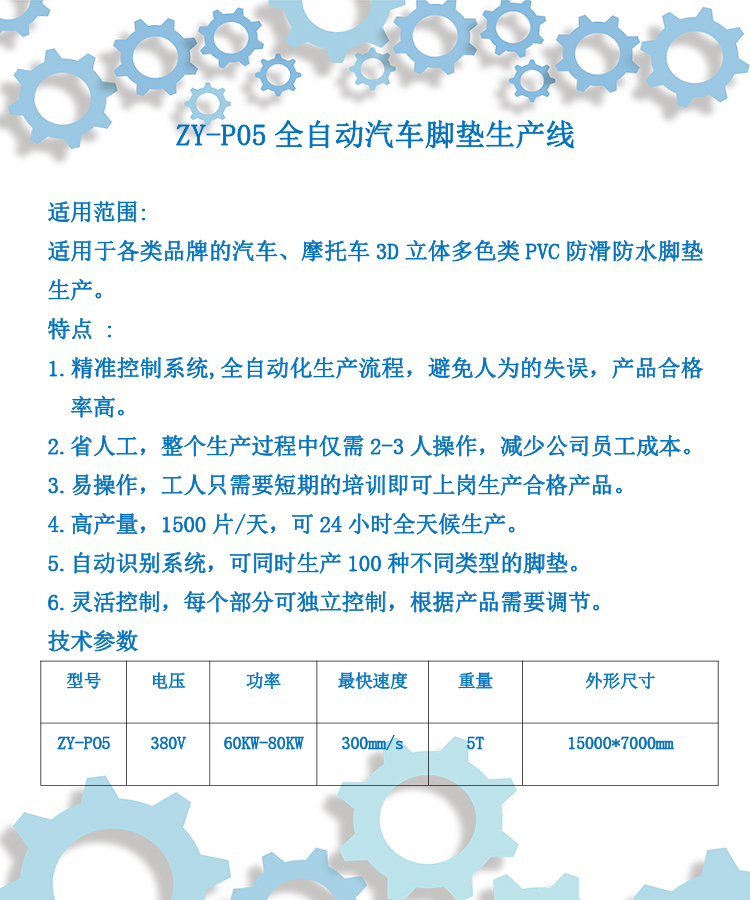 ZY-P05全自動汽車腳墊生產線.jpg
